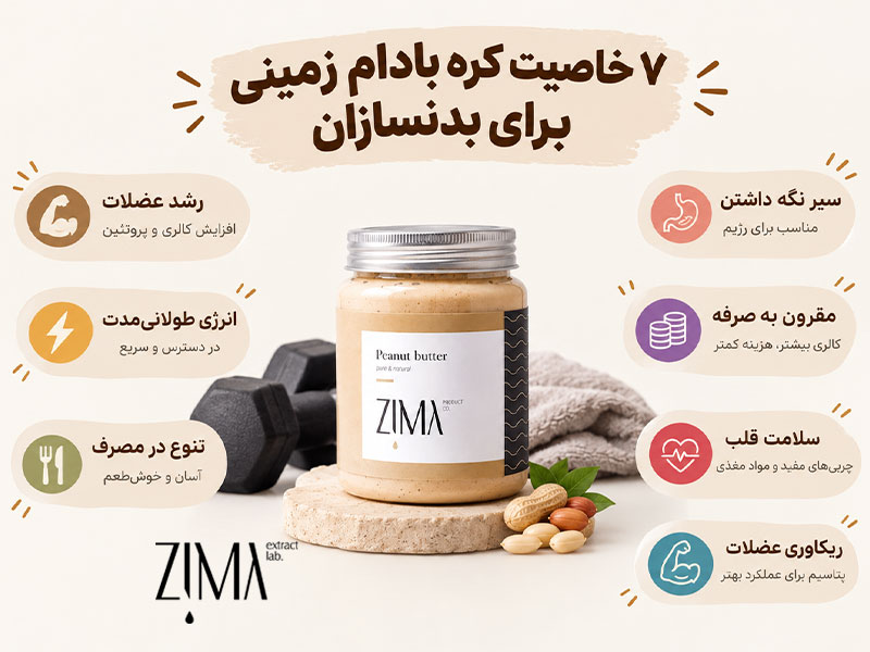 خواص کره بادام زمینی برای بدن سازی 