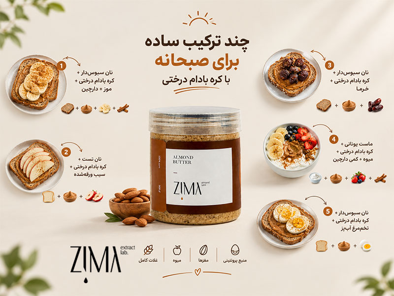 چند ترکیب ساده برای صبحانه با کره بادام درختی
