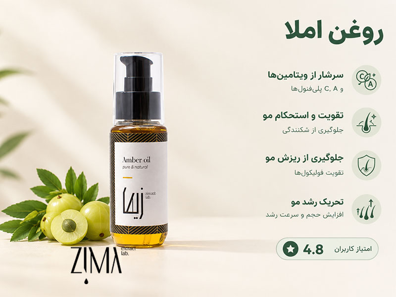 روغن املا زیمالب