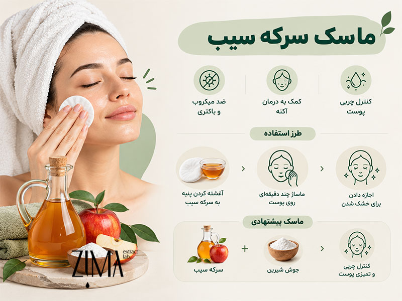 ماسک سرکه سیب