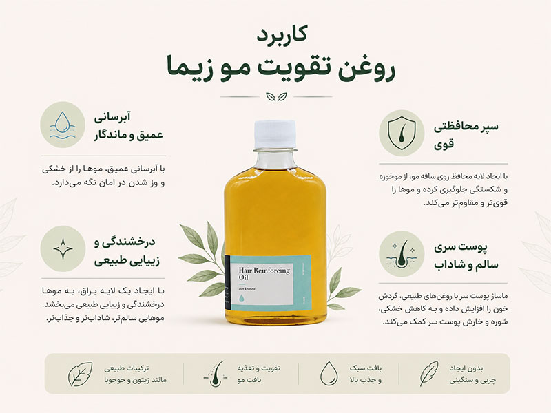 کاربرد روغن تقویت مو زیما