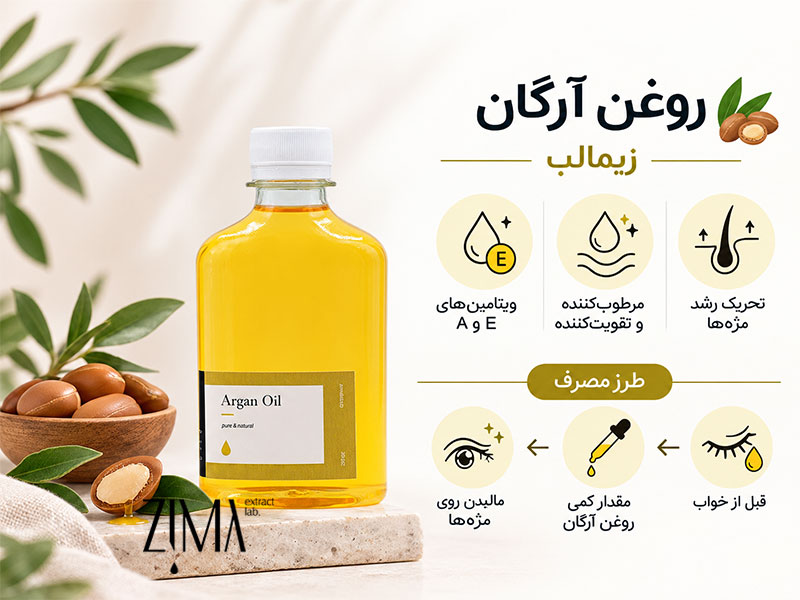 روغن آرگان زیمالب