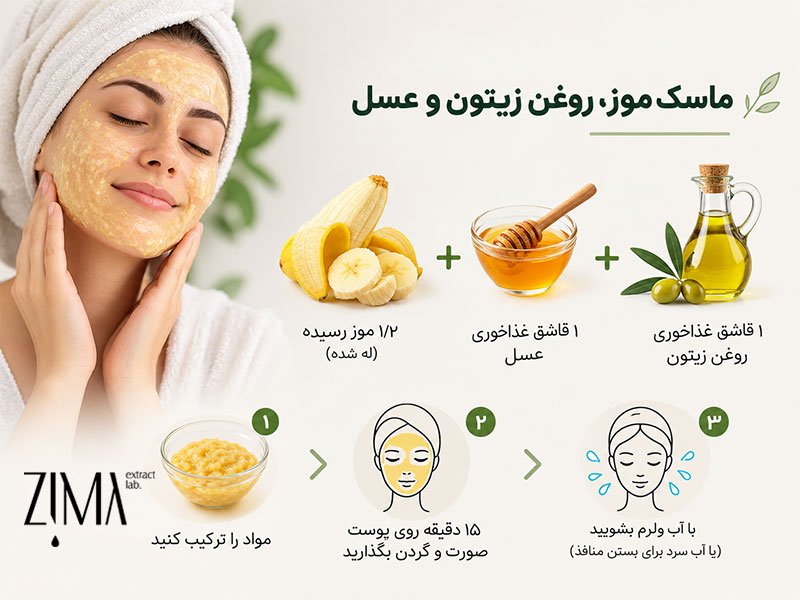 ماسک موز، روغن زیتون و عسل