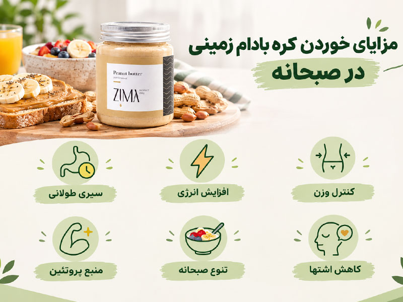 مزایای خوردن کره بادام زمینی در صبحانه