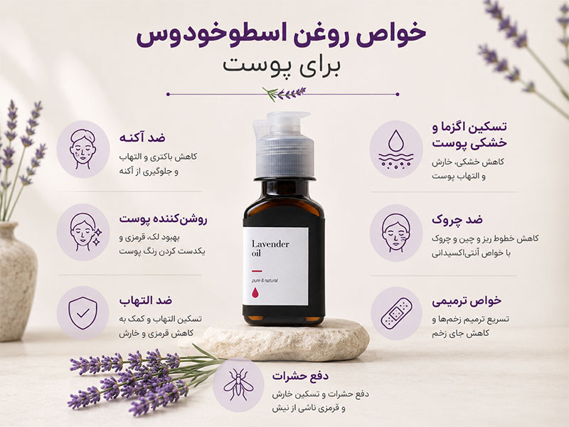 خواص اسطوخودوس برای پوست