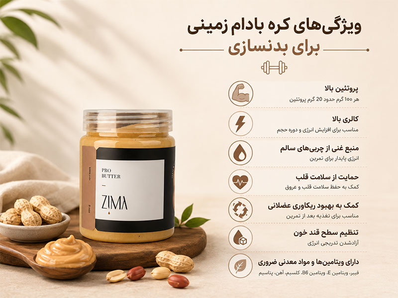 ویژگی کره بادام زمینی برای بدن سازی