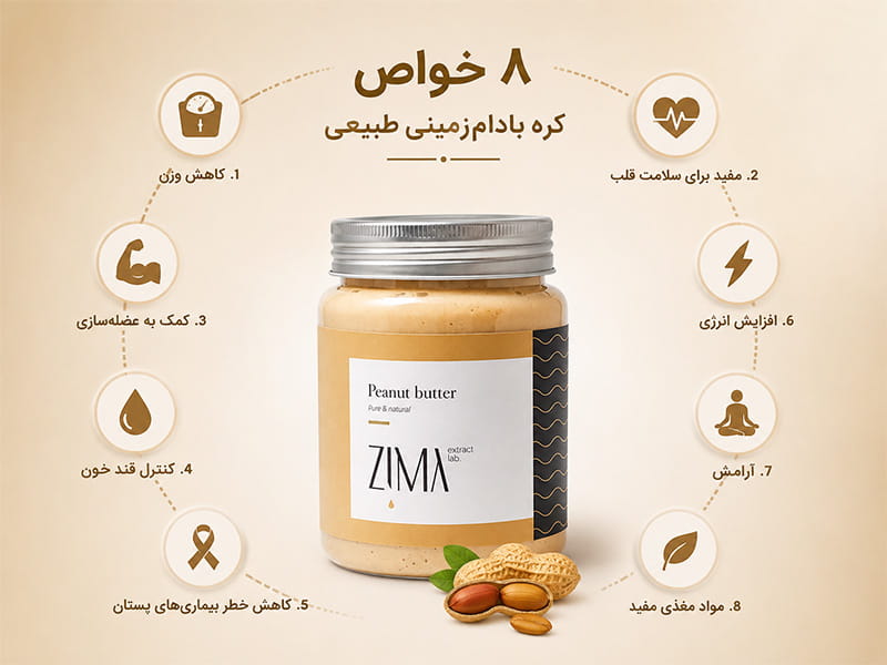 خواص کرده بادام زمینی