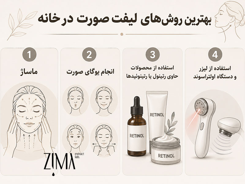 بهترین روش لیفت صورت در خانه