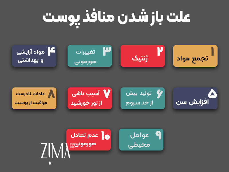 علت باز بودن منافذ پوست
