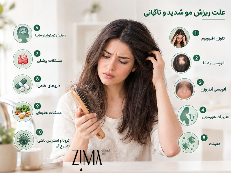 علت ریزش مو شدید