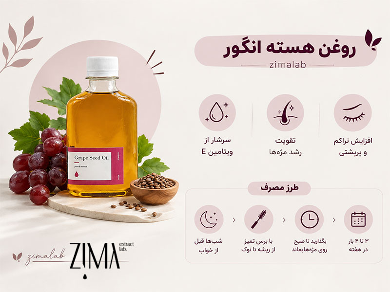روغن هسته انگور
