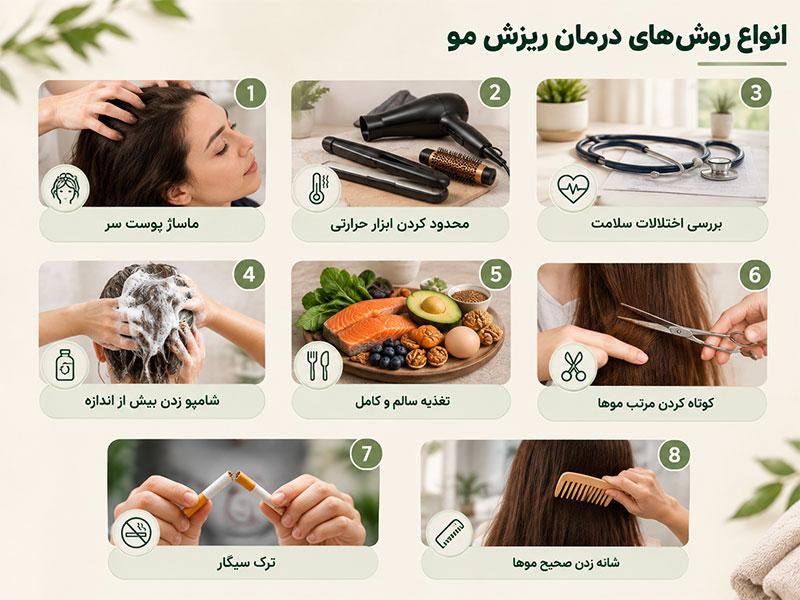 درمان ریزش مو