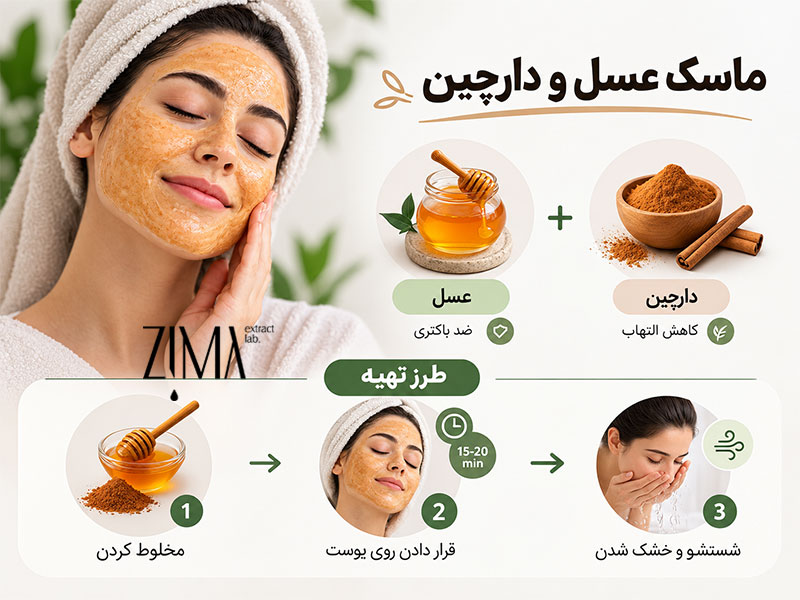 ماسک عسل و دارچین