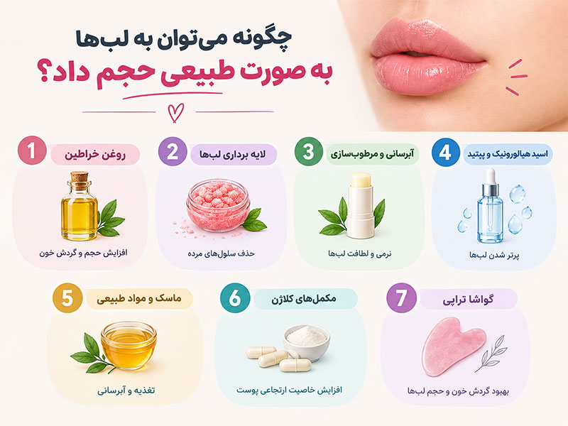 بزرگ کردن لب به صورت طبیعی