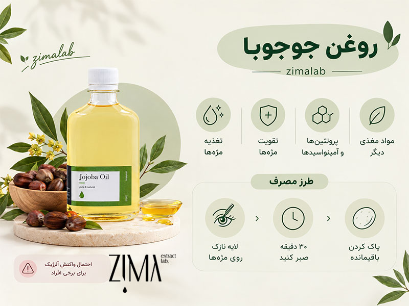 روغن جوجوبا