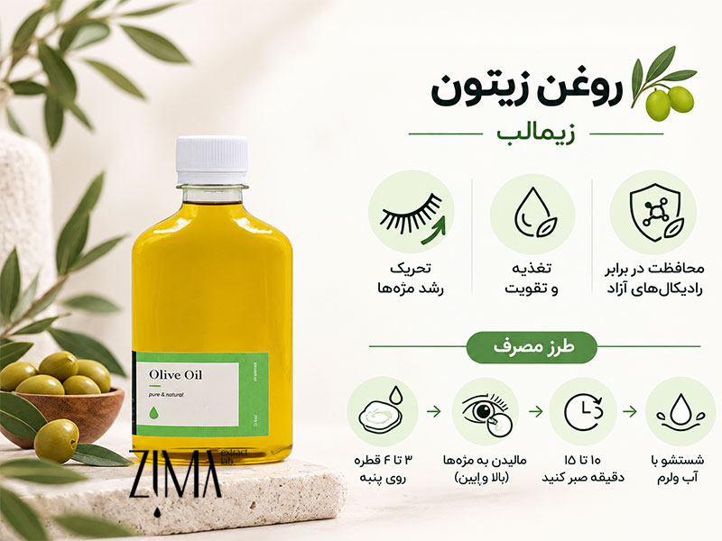 روغن زیتون زیمالب