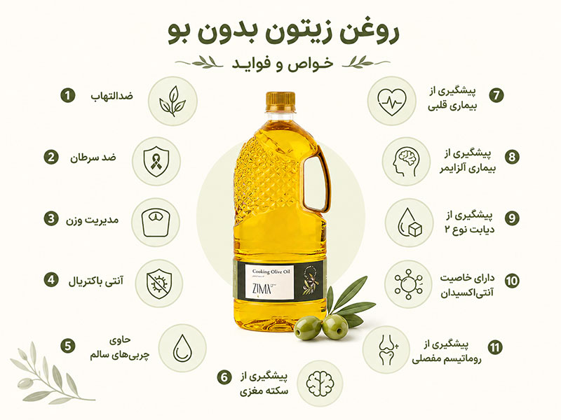 خواص روغن زیتون