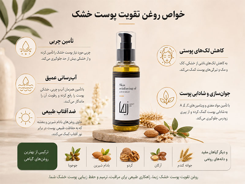 خواص روغن تقویت پوست خشک