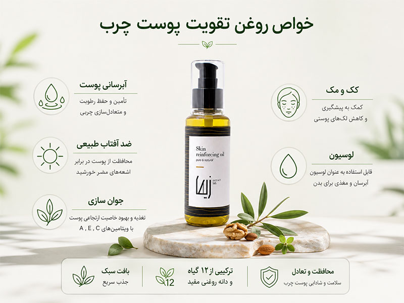 خواص روغن تقویت پوست چرب