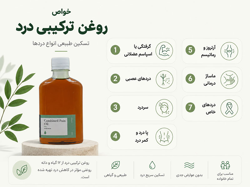 خواص روغن ترکیبی درد