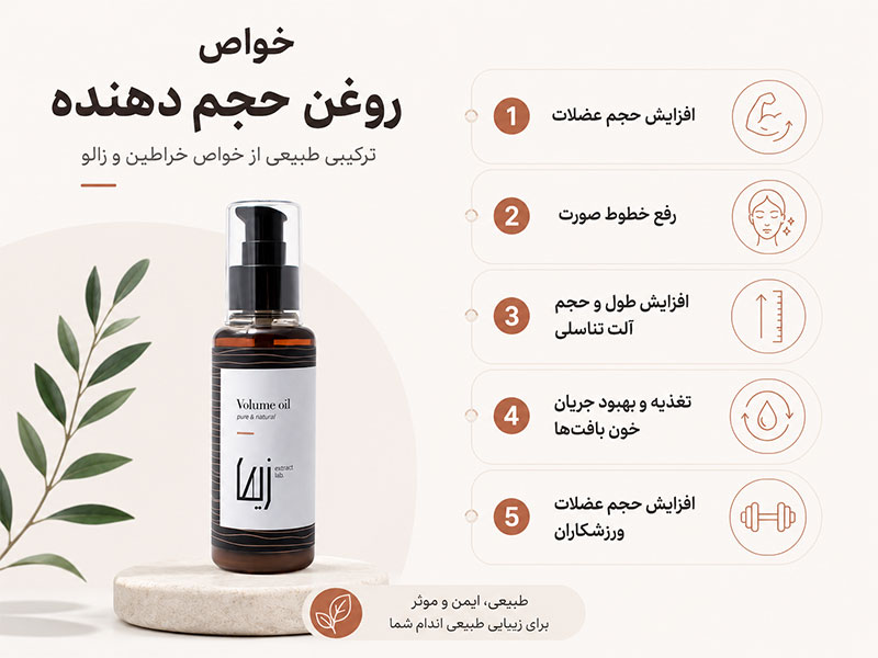 خواص روغن حجم دهنده