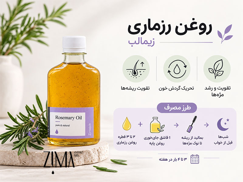 روغن رزماری