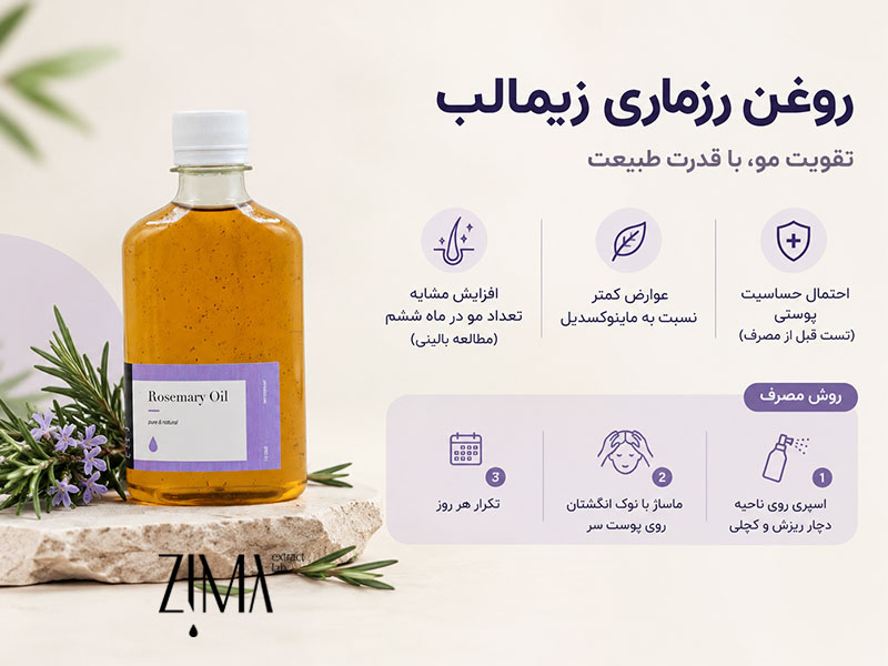 روغن رزماری زیمالب