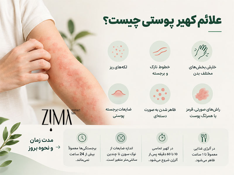 علائم کهیر پوستی