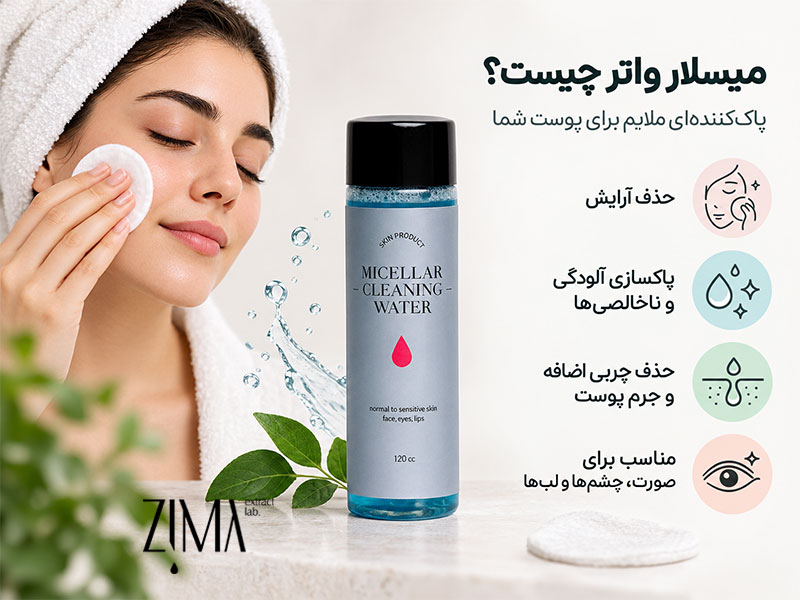 میسلارواتر