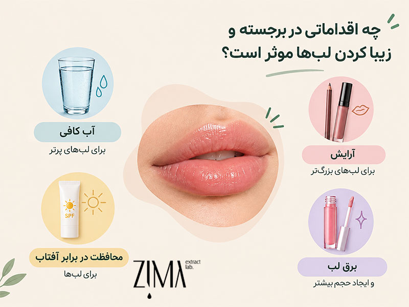 اقدامات لازم برای بزرگ کردن لب