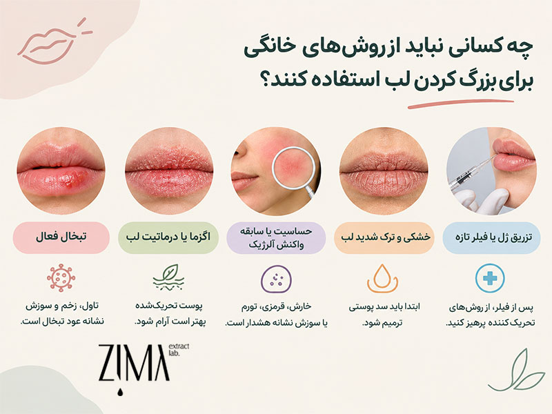 عدم استفاده از روشهای خانگی برای بزرگ کردن لب