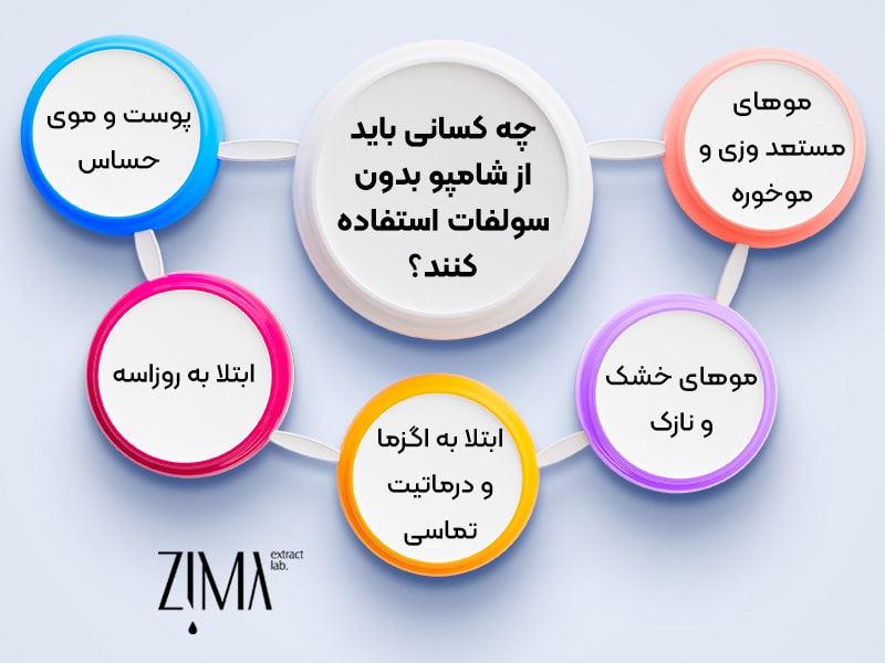 کسانی باید از شامپو بدون سولفات استفاده کنند